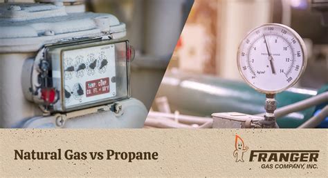how much hotter is propane than natural gas